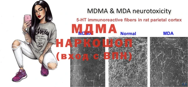 прущая мука Абаза